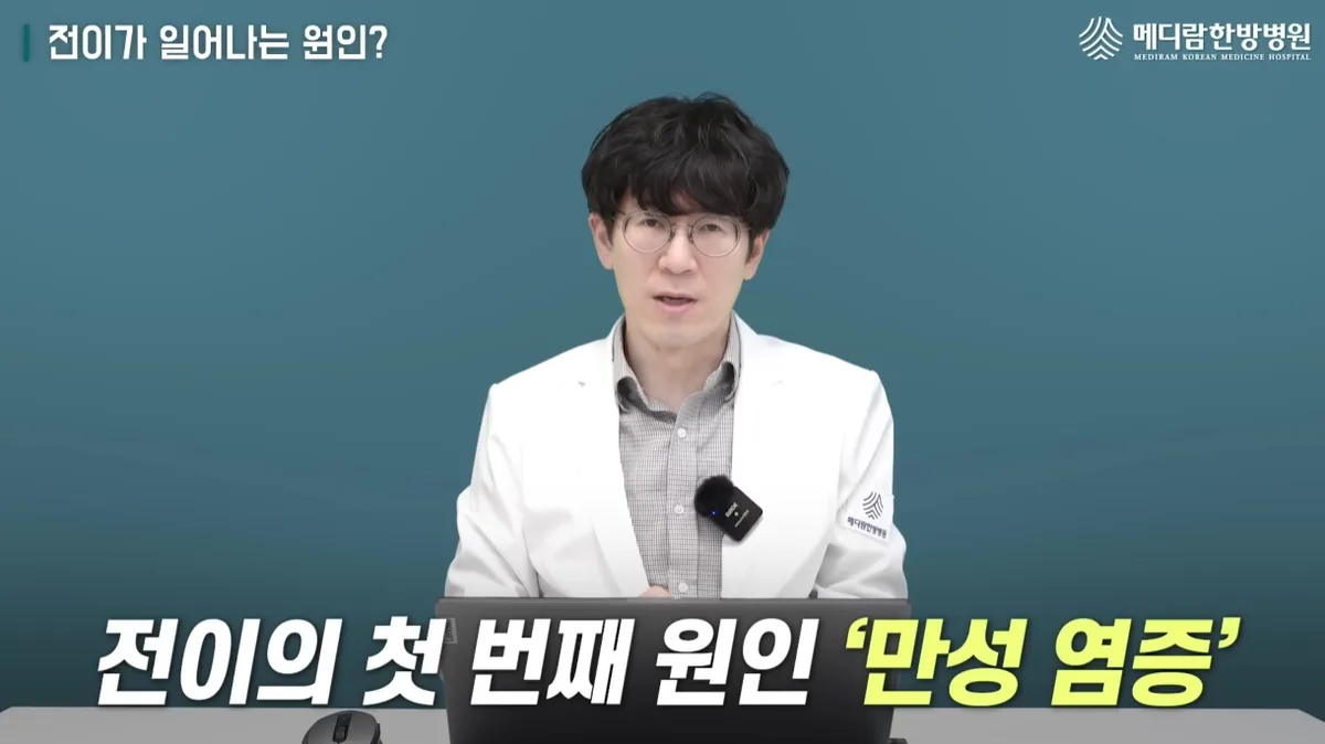 만성 염증과 암 전이의 관계를 설명하는 자료 화면