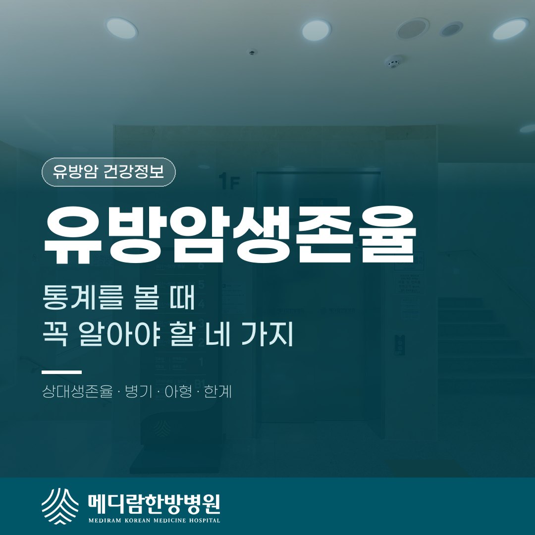 유방암생존율, 통계를 볼 때 꼭 알아야 할 네 가지 대표 이미지