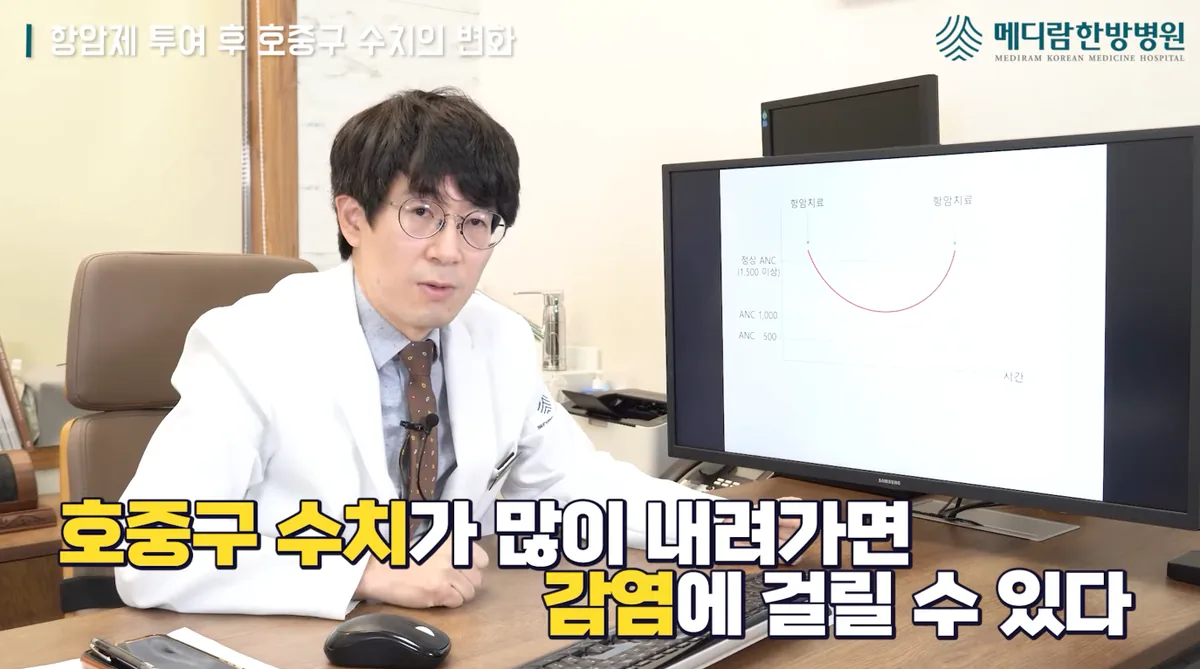 유튜브 영상 중 항암제 투여 후 혈액 수치 변화를 설명하는 장면