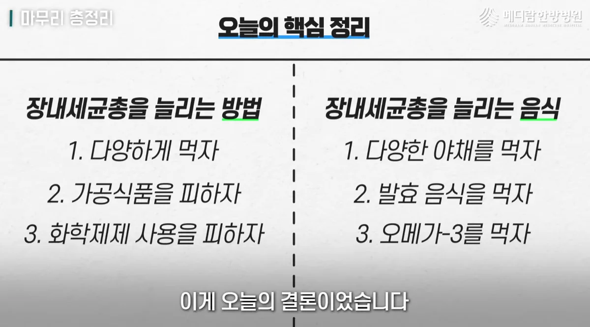 수술 후 장내 환경 회복을 돕는 음식 정리 자료