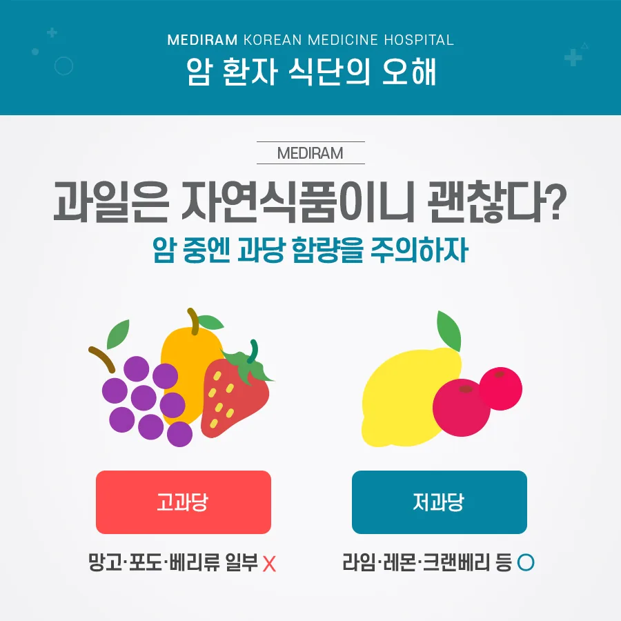 식단에 대한 흔한 오해를 정리한 자료