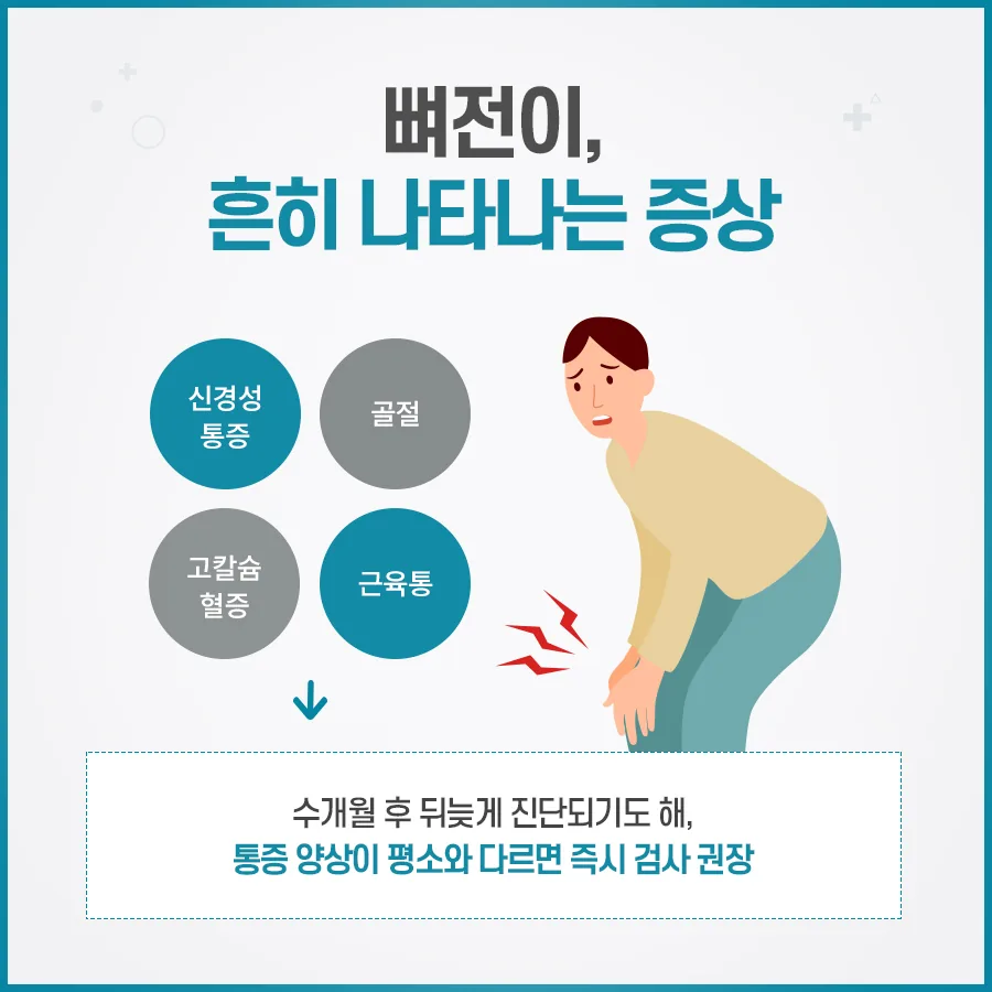 뼈전이의 흔한 증상을 정리한 자료(신경성 통증·골절·고칼슘혈증·근육통)